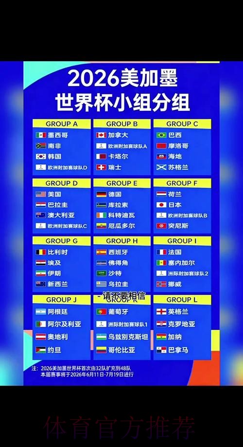 2026世界杯下注平台排名详细攻略