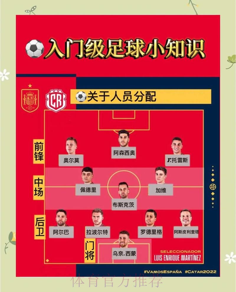 世界杯下注平台推荐及安全指南