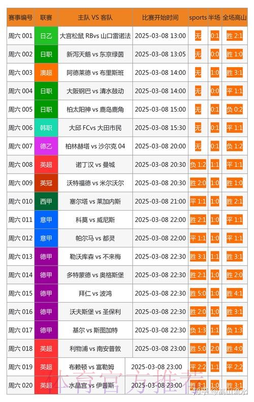 探索世界杯外围正规最新网址的最佳选择 探索世界杯外围正规最新网址的最佳选择