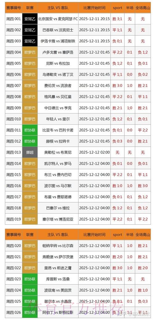 全面解析世界杯外围数据分析策略 全面解析世界杯外围数据分析策略