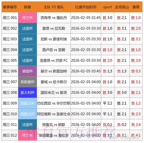 全面解析世界杯外围数据分析策略 全面解析世界杯外围数据分析策略