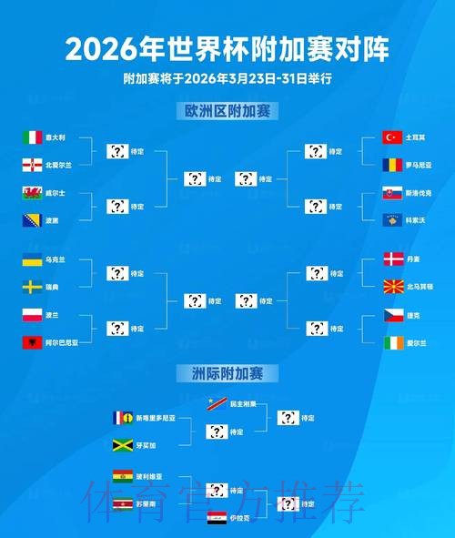 2026世界杯在线投注攻略与技巧分享 2026世界杯在线投注攻略与技巧分享