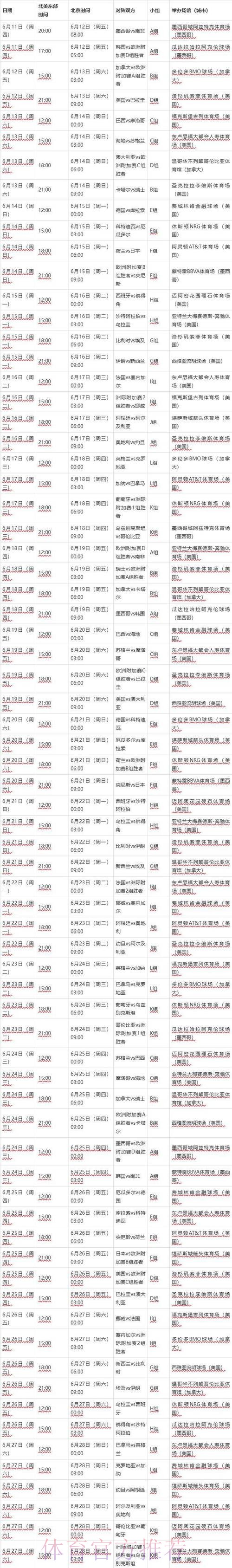 2026 年世界杯直播赛事全攻略 2026 年世界杯直播赛事全攻略