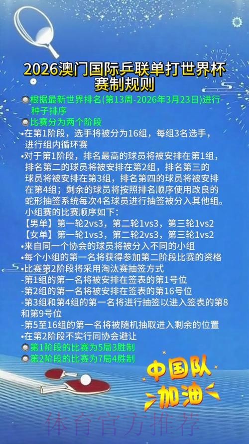 2026世界杯怎么买球更安全 2026世界杯怎么买球更安全